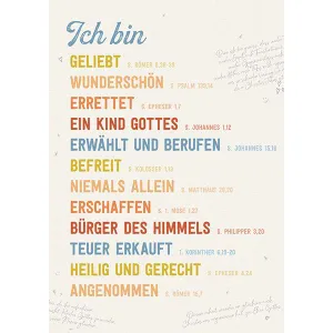 Produktbild des Artikels Poster: Identität - A3 ()