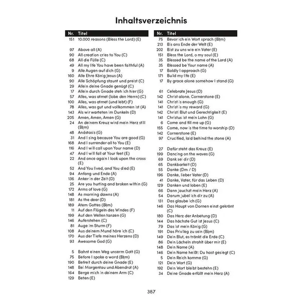 Produktbild des Artikels Befreit durch deine Gnade (Noten - Download)