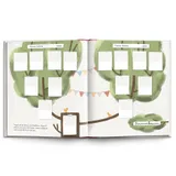 Stimmungsbild zu Meine Familie in einem Buch