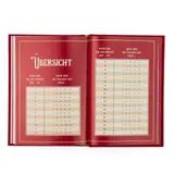 Stimmungsbild zu Mit der Bibel beten