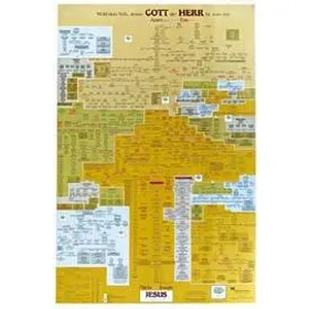 Produktbild des Artikels Stammbaum "Von Adam und Eva bis Jesus Christus" , Poster ()