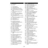 Stimmungsbild zu Feiert Jesus! Best of - Ringbuch