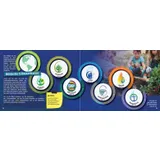 Stimmungsbild zu Das Klima im Wandel