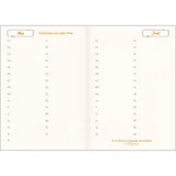 Stimmungsbild zu Meine Lebensbegleiter