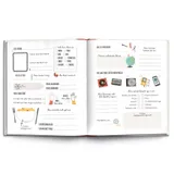 Stimmungsbild zu Meine Familie in einem Buch