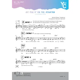 Produktbild des Artikels Go Tell It On The Mountain (Noten - Download)