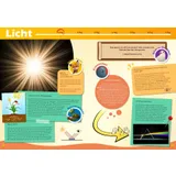 Stimmungsbild zu Großartig! rief Gott und ruhte sich erstmal aus