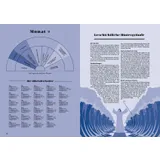 Stimmungsbild zu Faszination Bibel Special