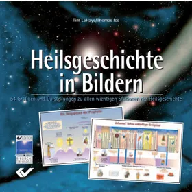 Produktbild des Artikels Heilsgeschichte in Bildern (Software - CD-ROM)