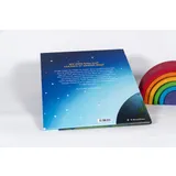 Stimmungsbild zu Weiß Gott, wer ich bin?