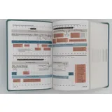 Stimmungsbild zu Die Neue Induktive Studienbibel - Schlachter