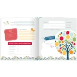 Stimmungsbild zu Meine Kommunion