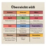 Stimmungsbild zu Erntezeit- Aufstellbuch