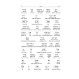 Stimmungsbild zu Interlinearübersetzung Altes Testament, hebr.-dt., Band 2