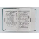 Stimmungsbild zu Die Neue Induktive Studienbibel - Schlachter