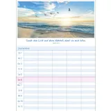 Stimmungsbild zu Multiplaner 2026