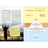 Stimmungsbild zu Glaubenskurs