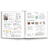 Stimmungsbild zu Meine Familie in einem Buch